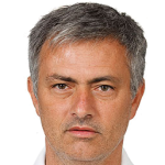 Jose Mario Felix dos Santos Mourinho
