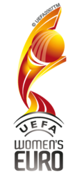 UEFA Women's EURO