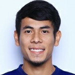 Muhammad Afiq bin Fazail