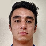 Rafael Duran Martinez