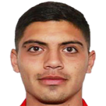 Brian Alejandro Rubio Rodriguez
