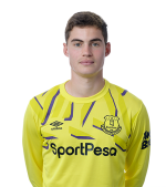 Nicholas Defreitas Hansen