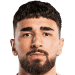 Joao Pedro Eira Antunes da Silva