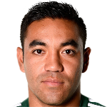 Marco Jhonfai Fabian De La Mora