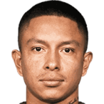 Cristian Leonel Ramirez Zambrano