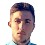 Muhammed Furkan Ozhan