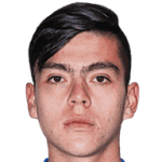 Daniel Felipe Ruiz Rivera