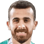 Yousef Mohammad Abualjazar