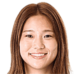 Fuka Nagano