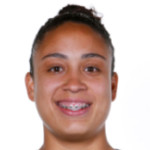 Leticia Izidoro Lima da Silva