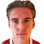 Kasper Poul Molgaard Jorgensen