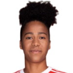 Tainara de Souza da Silva