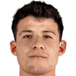 Illian Gerardo Hernandez Vargas