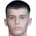Darius Adrian Oroian