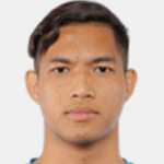 Muhammad Rahadiazli Bin Rahalim