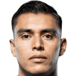 Jose Raul Rangel Aguilar