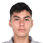 Daniel Alonso Aceves Patino