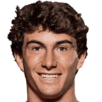 Mikel Goti Lopez