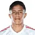 Wikelman Jose Carmona Torres