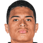 Kevin Jesus Kelsy Genez