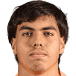 Facundo Machado Campos