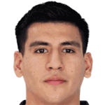 Raul Alejandro Martinez Ruiz