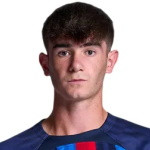 Aleix Garrido Canizares