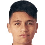 Juan Jose Cardozo Lopez