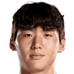 Ji-Soo Kim