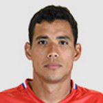 Sandro Cesar