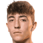 Aimar Dunabeitia Madariaga