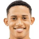 Tiago Souza de Jesus Carvalho