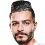 Mohamed Fawzi Mahmoud Abu Khalil Al Emwase