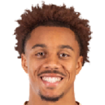 Lenny Dziki Loussilaho