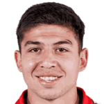 Lucas Agustin Sanabria Magole