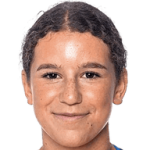 Ines Lorenius