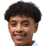 Jismerai Dillema
