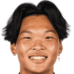 Seo-In Kim
