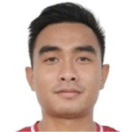 Mohamad Alif bin Hassan