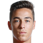 Joao Rafael Brito Teixeira