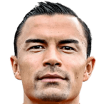Emil Audero Mulyadi