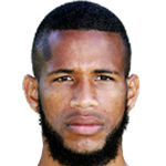 Bruno Araujo dos Santos