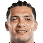 Raul Alonso Jimenez Rodriguez
