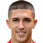 Aitor Cantalapiedra Fernandez