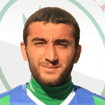 Orhan Ovacikli