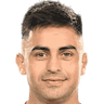 Gonzalo Nicolas Martinez