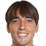 Cesar Bernardo Dutra