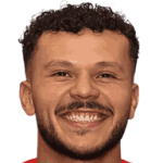 Thalisson Kelven da Silva