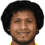 Christian Fernando Aleman Alegria