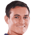 Jairo David Velez Cedeno